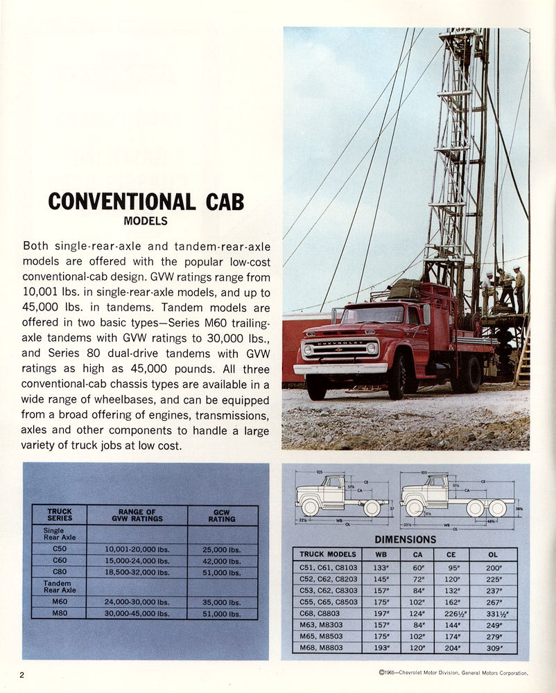 n_1966 Chevrolet C-L-M-T 50 to 80 Truck-02.jpg